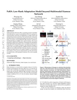 FoRA: Low-Rank Adaptation Model beyond Multimodal Siamese Network