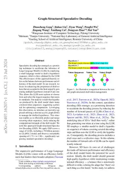 Graph-Structured Speculative Decoding