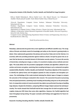 Comparative Analysis of AES, Blowfish, Twofish, Salsa20, and ChaCha20
  for Image Encryption
