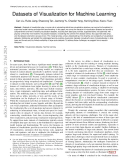 Datasets of Visualization for Machine Learning
