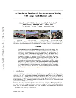 A Simulation Benchmark for Autonomous Racing with Large-Scale Human Data