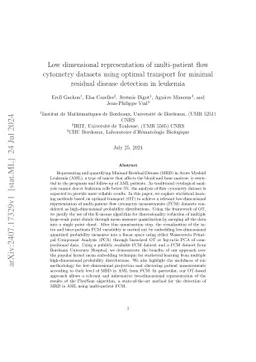 Low dimensional representation of multi-patient flow cytometry datasets using optimal transport for minimal residual disease detection in leukemia