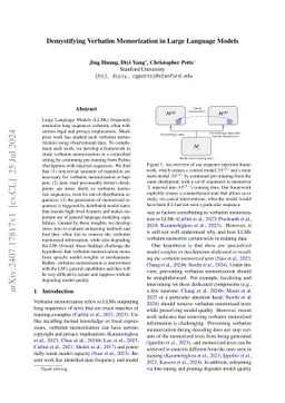 Demystifying Verbatim Memorization in Large Language Models
