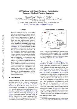 Self-Training with Direct Preference Optimization Improves
  Chain-of-Thought Reasoning