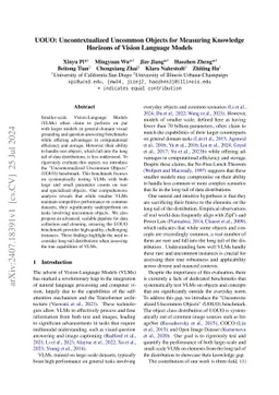 UOUO: Uncontextualized Uncommon Objects for Measuring Knowledge Horizons
  of Vision Language Models