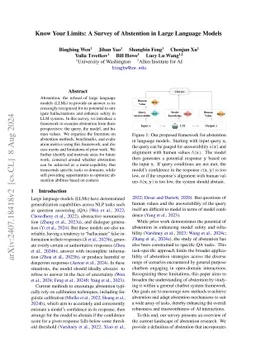 Know Your Limits: A Survey of Abstention in Large Language Models