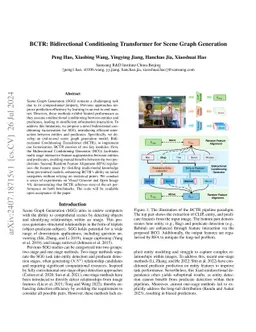 BCTR: Bidirectional Conditioning Transformer for Scene Graph Generation