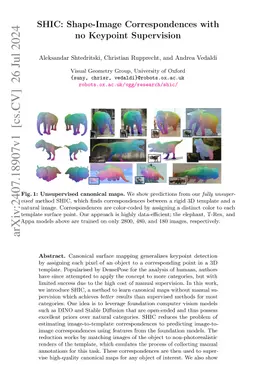 SHIC: Shape-Image Correspondences with no Keypoint Supervision