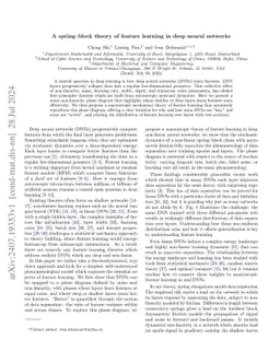 Spring-block theory of feature learning in deep neural networks