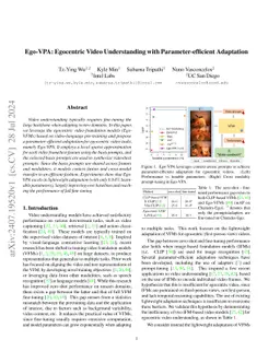 Ego-VPA: Egocentric Video Understanding with Parameter-efficient Adaptation