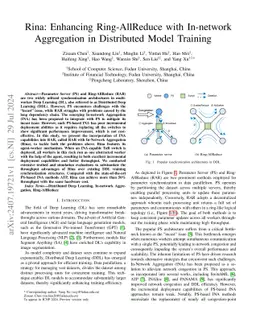 Rina: Enhancing Ring-AllReduce with In-network Aggregation in
  Distributed Model Training