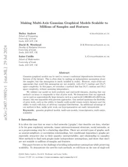 Making Multi-Axis Gaussian Graphical Models Scalable to Millions of Cells
