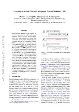 Learning to Refuse: Towards Mitigating Privacy Risks in LLMs