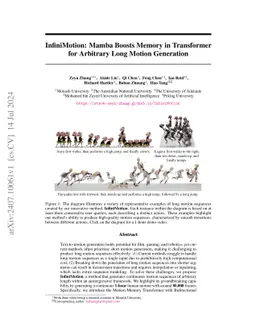 InfiniMotion: Mamba Boosts Memory in Transformer for Arbitrary Long
  Motion Generation