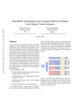 TokenSHAP: Interpreting Large Language Models with Monte Carlo Shapley
  Value Estimation
