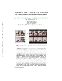 WildVidFit: Video Virtual Try-On in the Wild via Image-Based Controlled
  Diffusion Models