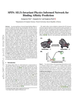 SPIN: SE(3)-Invariant Physics Informed Network for Binding Affinity
  Prediction