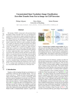 Unconstrained Open Vocabulary Image Classification: Zero-Shot Transfer
  from Text to Image via CLIP Inversion