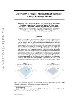 Uncertainty is Fragile: Manipulating Uncertainty in Large Language
  Models