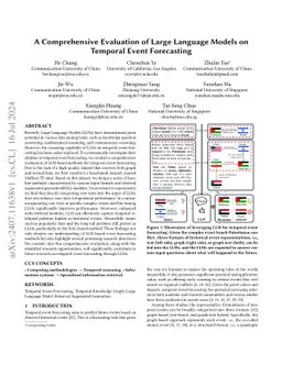 A Comprehensive Evaluation of Large Language Models on Temporal Event Forecasting