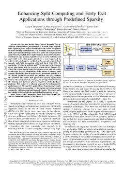 Enhancing Split Computing and Early Exit Applications through Predefined
  Sparsity