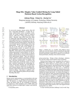 Shap-Mix: Shapley Value Guided Mixing for Long-Tailed Skeleton Based
  Action Recognition