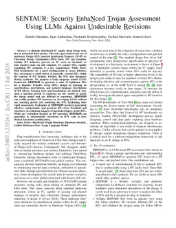 SENTAUR: Security EnhaNced Trojan Assessment Using LLMs Against
  Undesirable Revisions