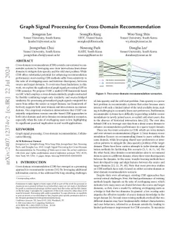 Towards Unified and Adaptive Cross-Domain Collaborative Filtering via Graph Signal Processing