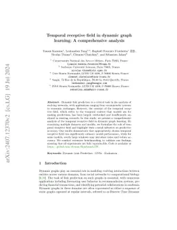Temporal receptive field in dynamic graph learning: A comprehensive
  analysis