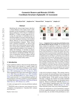 Geometric Remove-and-Retrain (GOAR): Coordinate-Invariant eXplainable AI
  Assessment
