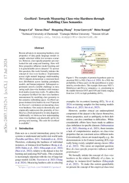 $\textit{GeoHard}$: Towards Measuring Class-wise Hardness through
  Modelling Class Semantics