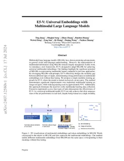 E5-V: Universal Embeddings with Multimodal Large Language Models