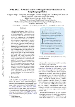 WTU-EVAL: A Whether-or-Not Tool Usage Evaluation Benchmark for Large
  Language Models