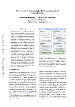 SpeciaLex: A Benchmark for In-Context Specialized Lexicon Learning