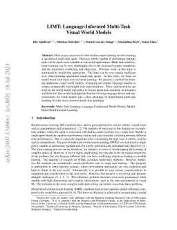 LIMT: Language-Informed Multi-Task Visual World Models