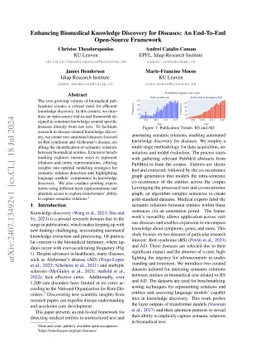 Enhancing Biomedical Knowledge Discovery for Diseases: An End-To-End
  Open-Source Framework