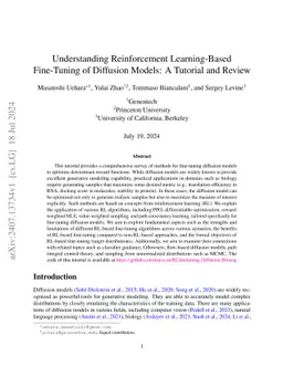 Understanding Reinforcement Learning-Based Fine-Tuning of Diffusion
  Models: A Tutorial and Review