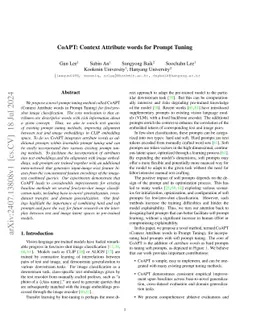 CoAPT: Context Attribute words for Prompt Tuning