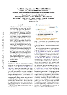 FANTAstic SEquences and Where to Find Them: Faithful and Efficient API
  Call Generation through State-tracked Constrained Decoding and Reranking