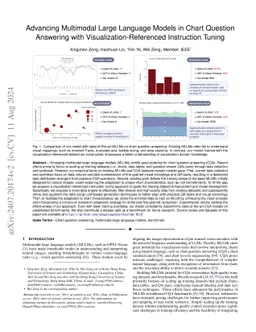 Advancing Multimodal Large Language Models in Chart Question Answering
  with Visualization-Referenced Instruction Tuning