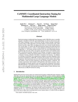 CoMMIT: Coordinated Multimodal Instruction Tuning