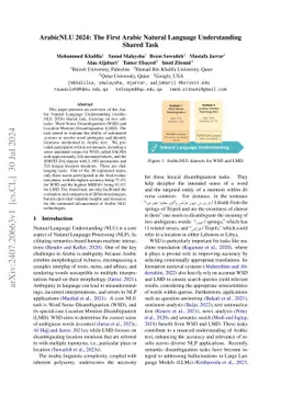 ArabicNLU 2024: The First Arabic Natural Language Understanding Shared
  Task