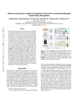 Multi-Grained Query-Guided Set Prediction Network for Grounded Multimodal Named Entity Recognition
