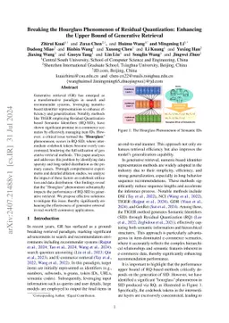 Breaking the Hourglass Phenomenon of Residual Quantization: Enhancing
  the Upper Bound of Generative Retrieval
