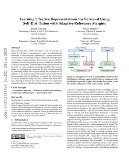 Learning Effective Representations for Retrieval Using Self-Distillation with Adaptive Relevance Margins