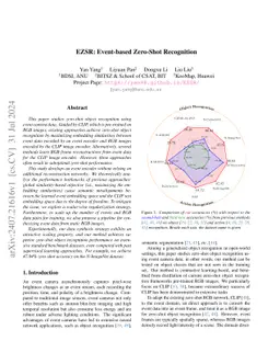 EZSR: Event-based Zero-Shot Recognition