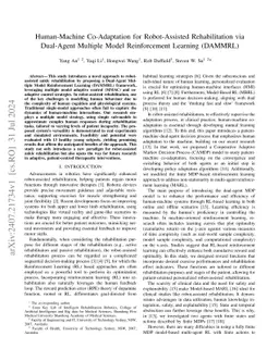 Human-Machine Co-Adaptation for Robot-Assisted Rehabilitation via
  Dual-Agent Multiple Model Reinforcement Learning (DAMMRL)