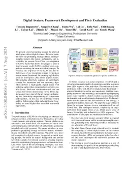 Digital Avatars: Framework Development and Their Evaluation