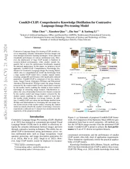 ComKD-CLIP: Comprehensive Knowledge Distillation for Contrastive
  Language-Image Pre-traning Model