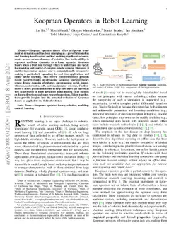 Koopman Operators in Robot Learning